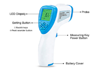 Class II 1s Infrared Forehead Thermometer PPE Personal Protective Equipment