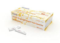 20 Minutes Immunochromatography IgG IgM Combo Coronavirus Test Kit